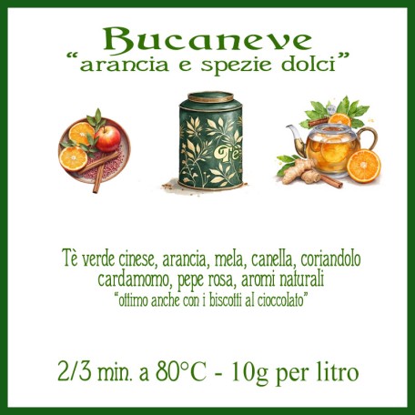 Bucaneve (arancio e spezie dolci) Conf. 75/150/250 g